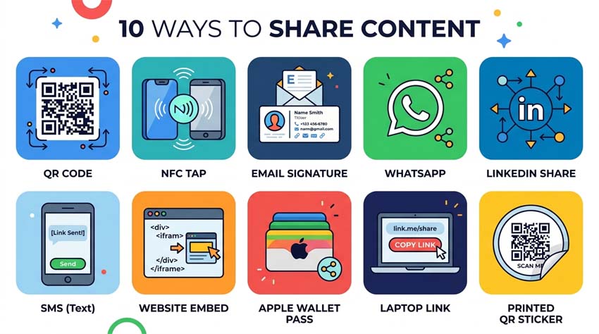 10 Ways to Share Your Digital Business Card (Beyond a Simple Link)